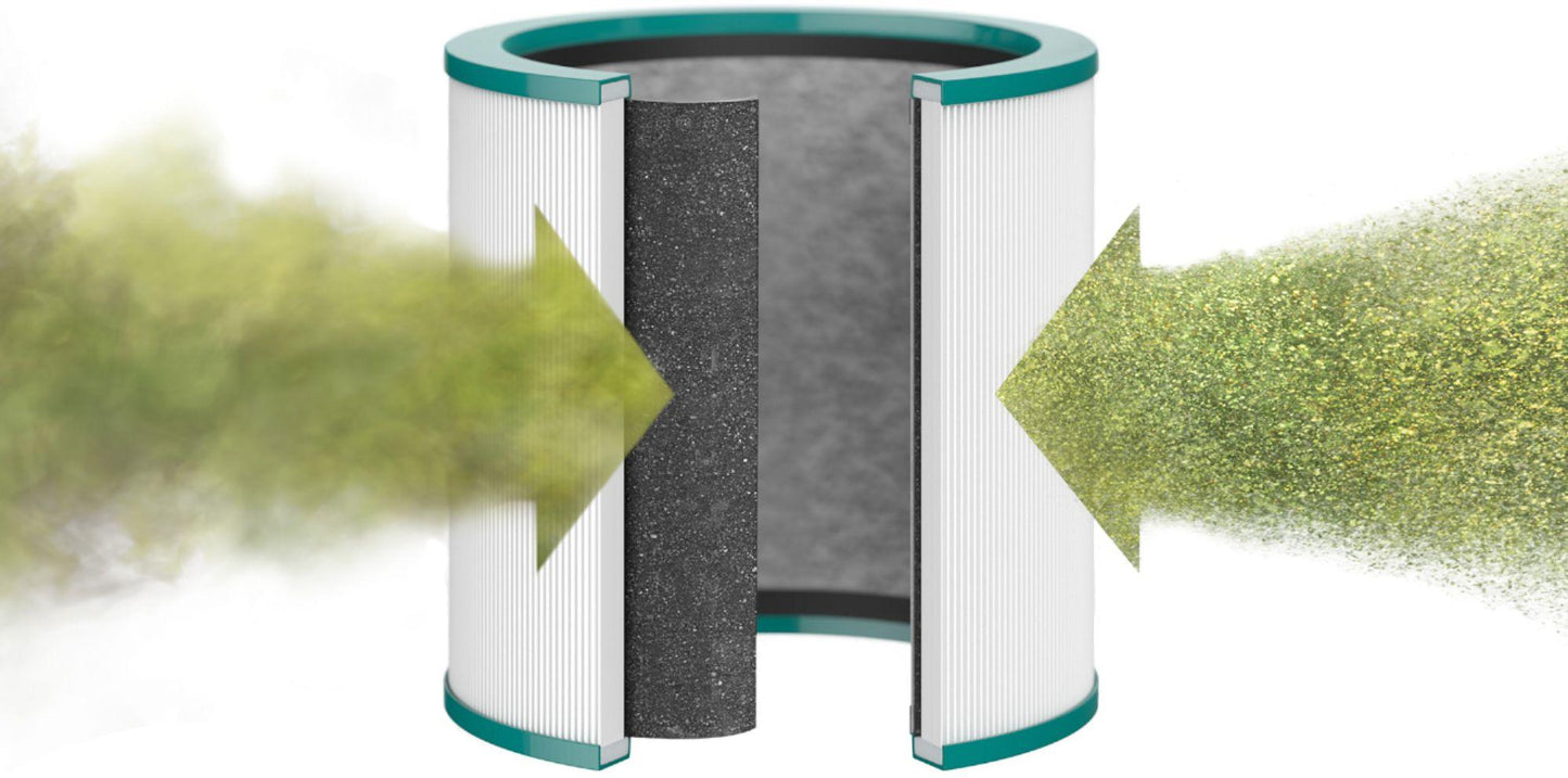 Compatible Dyson Air Purifier Replacement Filter (TP01, TP02, BP01) 360° Glass HEPA Filter - Prinko