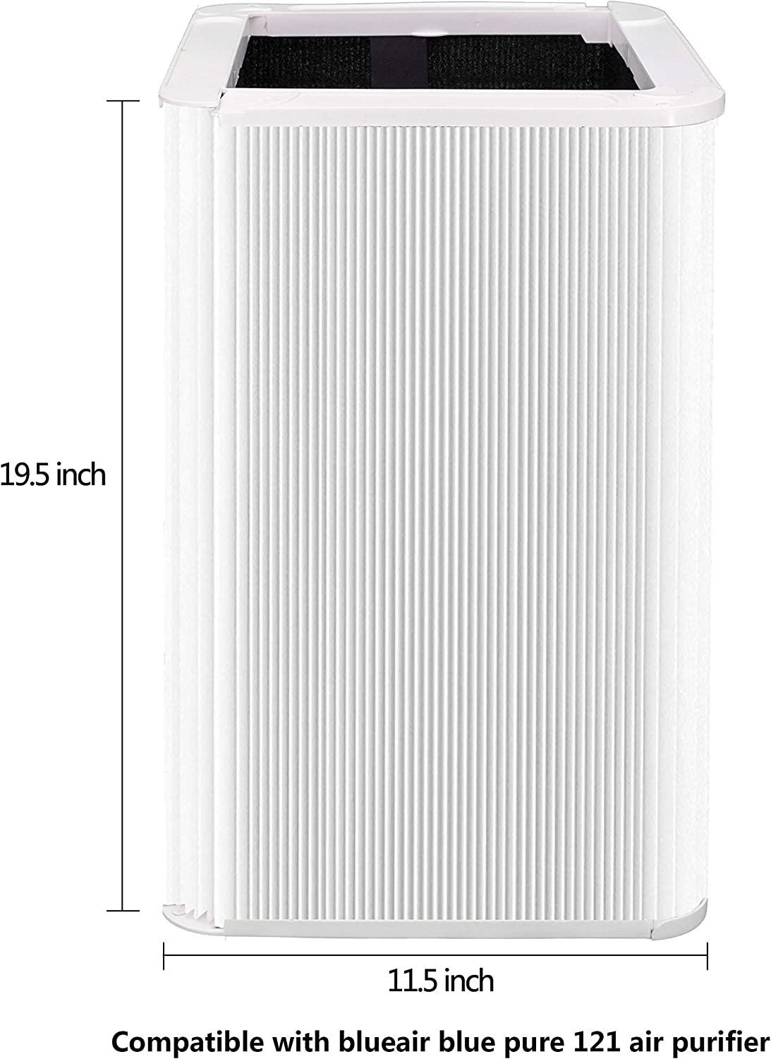 Compatible Particle and Activated Carbon Replacement Filter for BLUEAIR Blue Pure 121 - Prinko