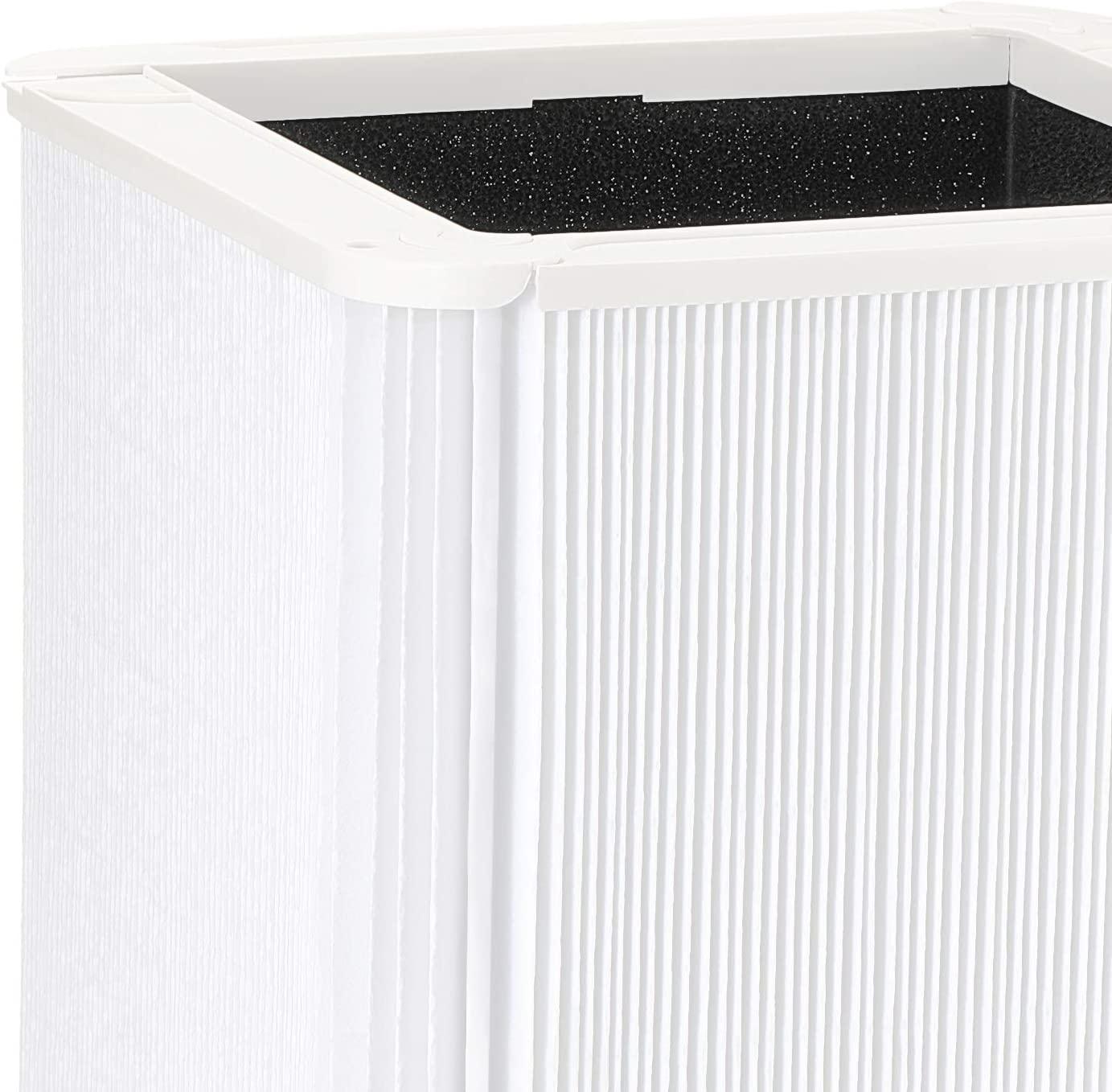 Compatible Particle and Activated Carbon Replacement Foldable Filter for Blueair Blue Pure 211+ - Prinko