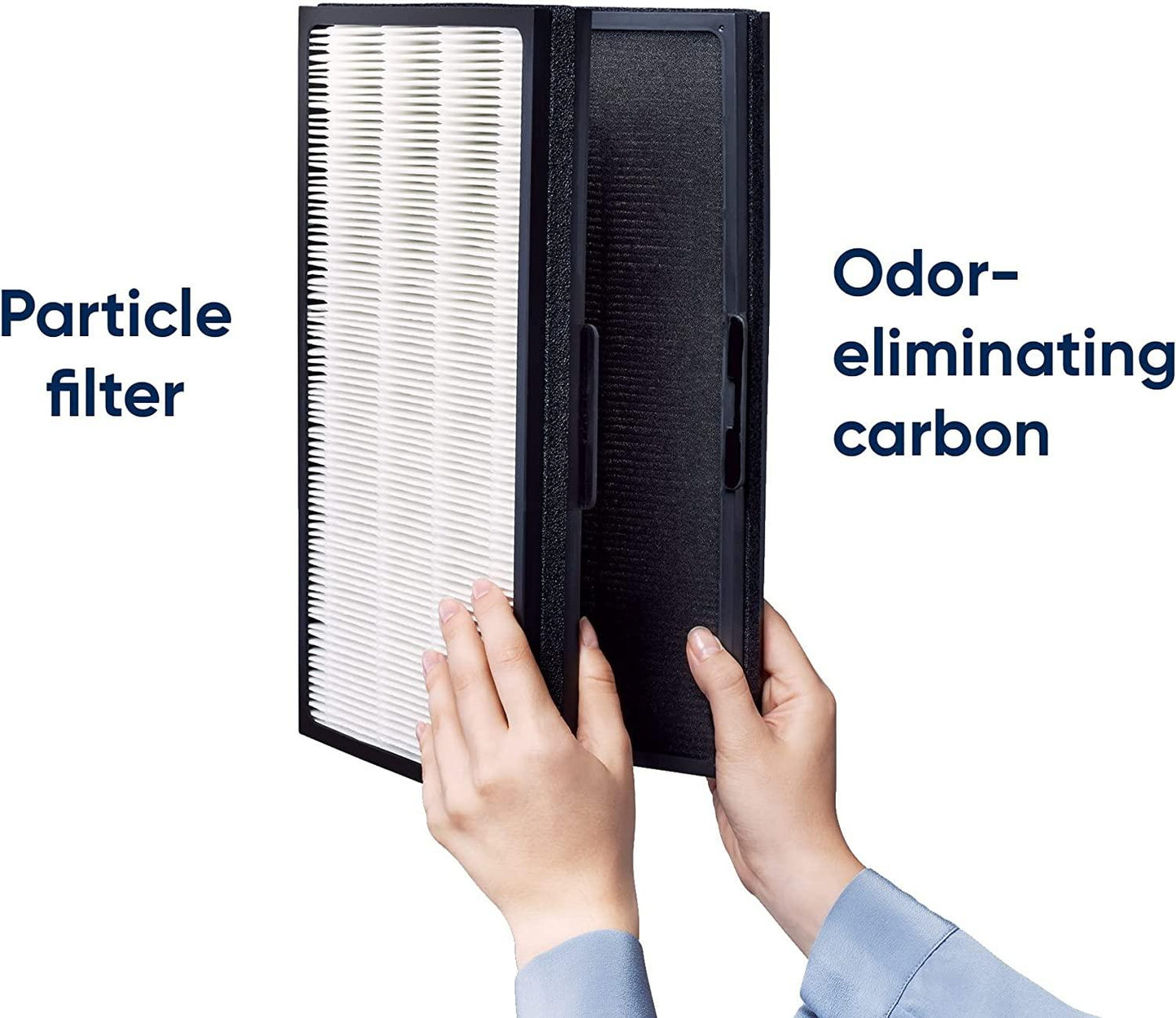 Compatible Particle & Carbon Folding Filter Replacement for BLUEAIR Pro M, L, XL - Prinko