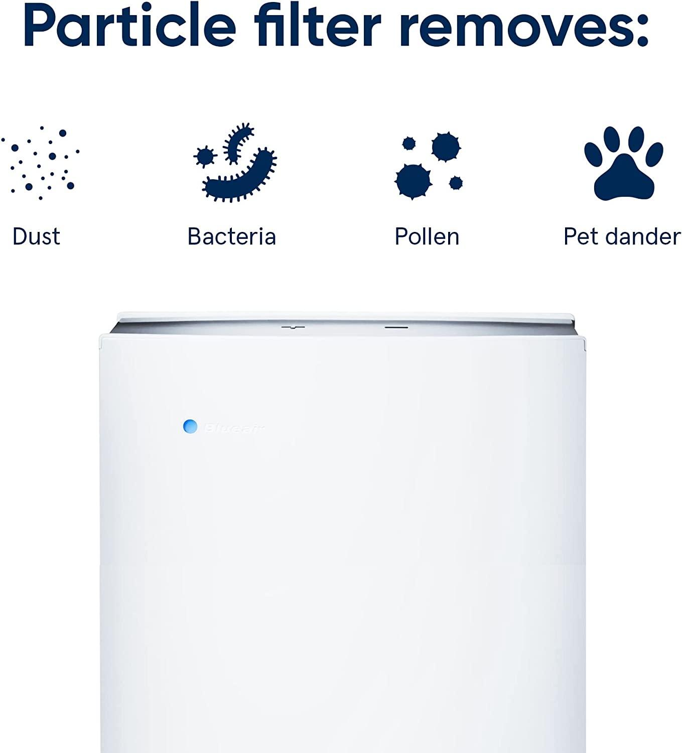 Compatible Particle & Carbon Folding Filter Replacement for BLUEAIR Pro M, L, XL - Prinko