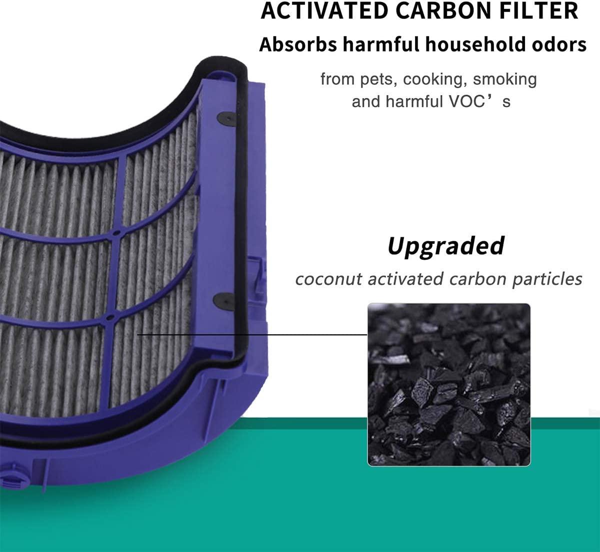 Compatible True HEPA Filter Replacement for Dyson Combi 360° Glass purifying Fans Air Purifier - Prinko