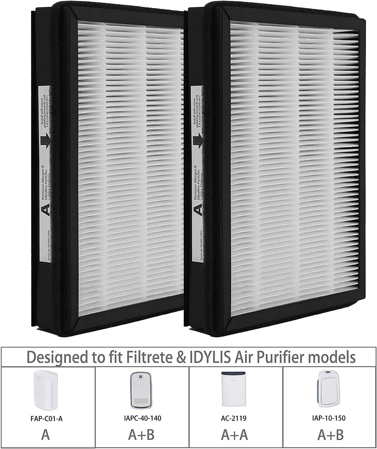 Replacement HEPA A Size Filter, Compatible with Filtrete A, 2 Pack - Prinko