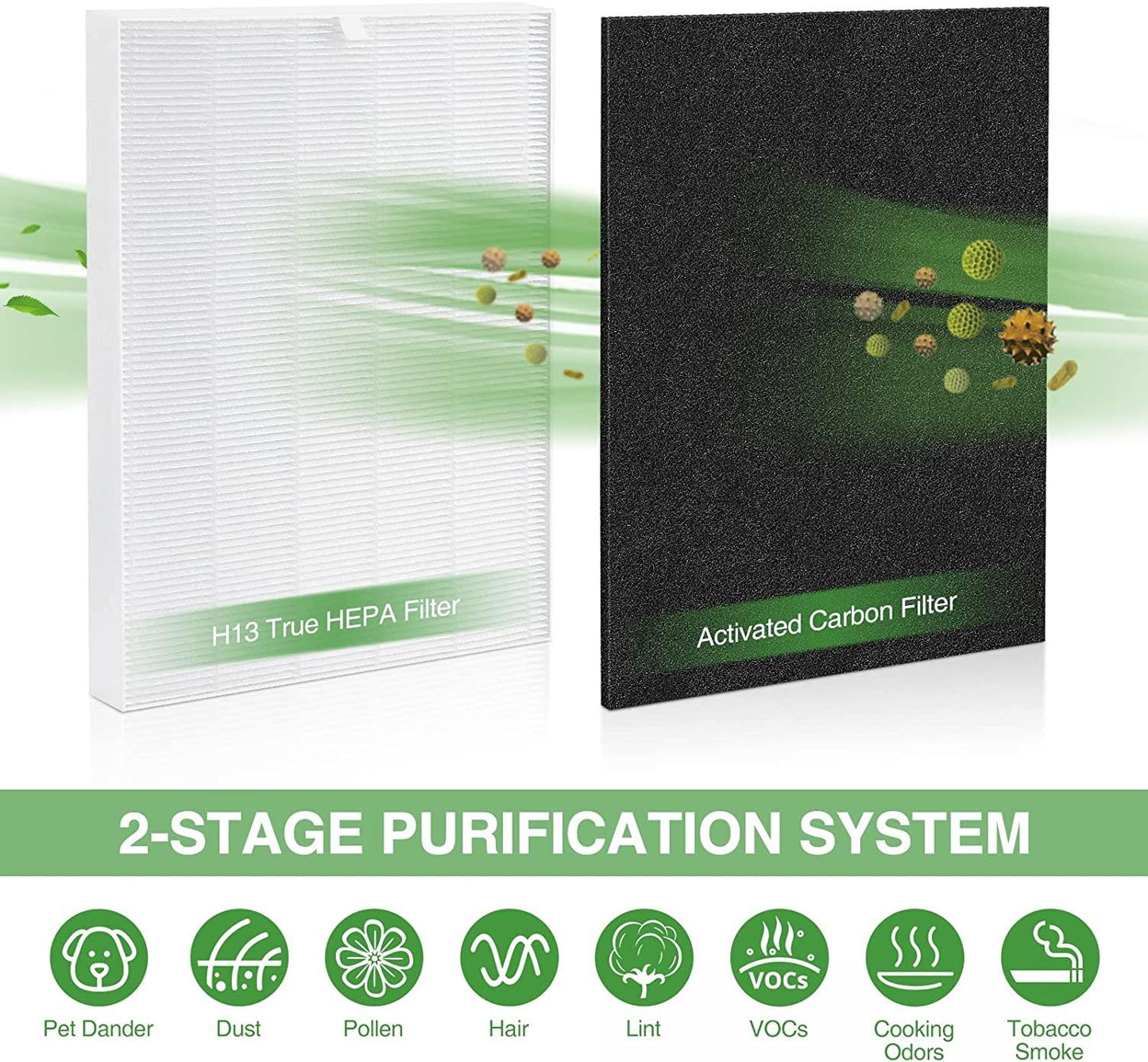 True HEPA Replacement Filter S Compatible for Winix C545, 1 True HEPA Filter + 4 Activated Carbon Filters - Prinko
