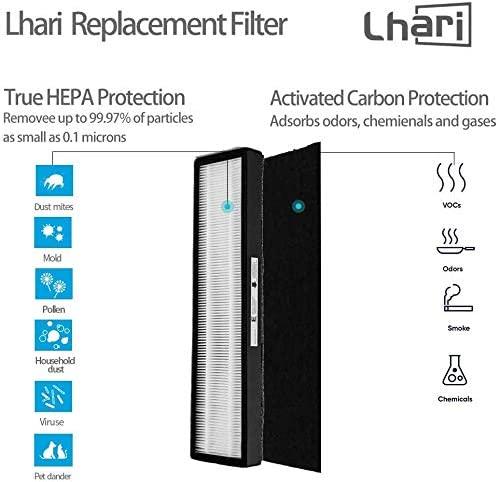 Filtrete E Compatible Premium Allergen and Ultrafine Particles True HEPA Air Purifier Filter 2-Pack - Prinko