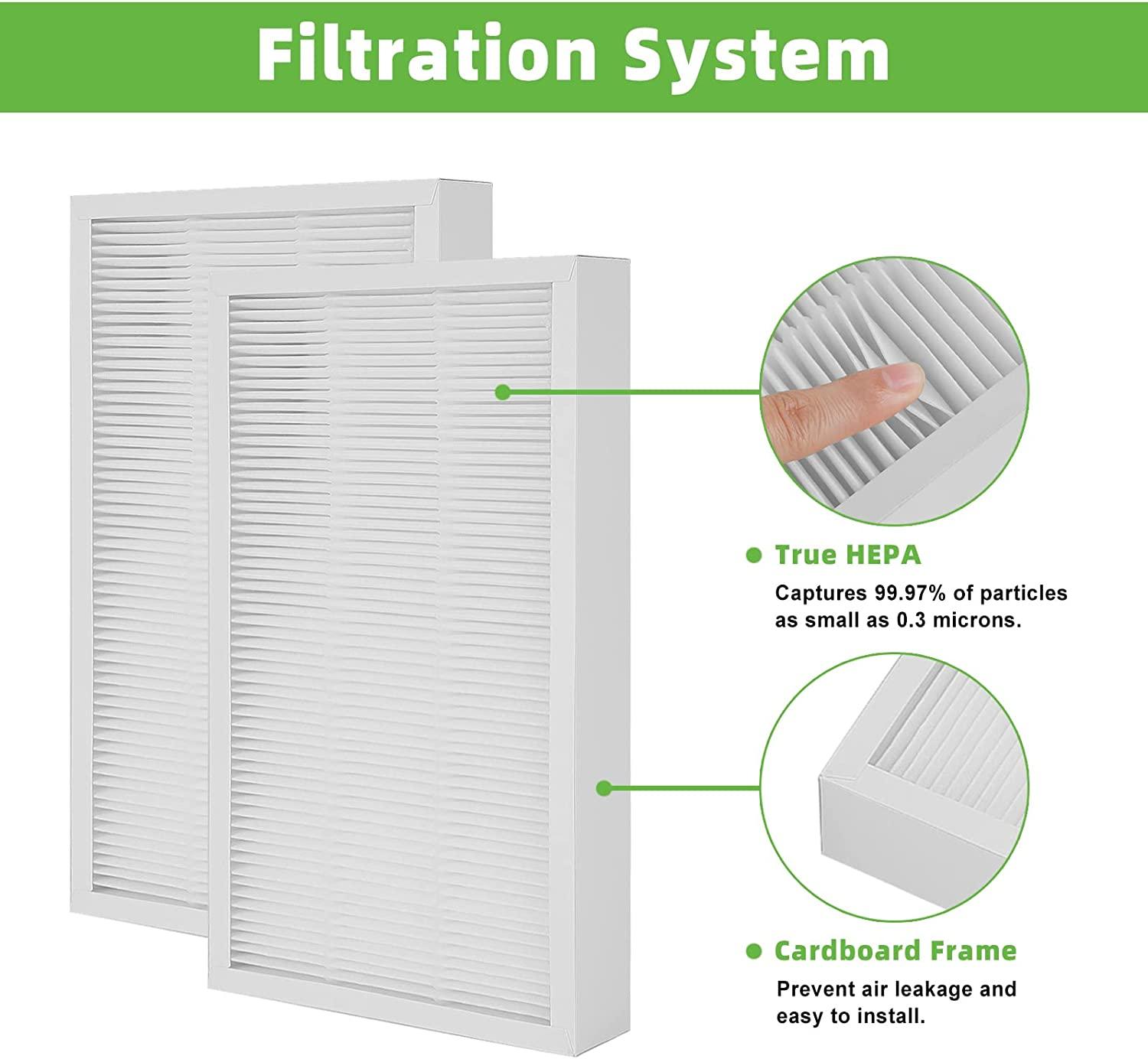 Filtrete F1 H11 Class Room Air Purifier Compatible HEPA Filter 2-Pack - Prinko