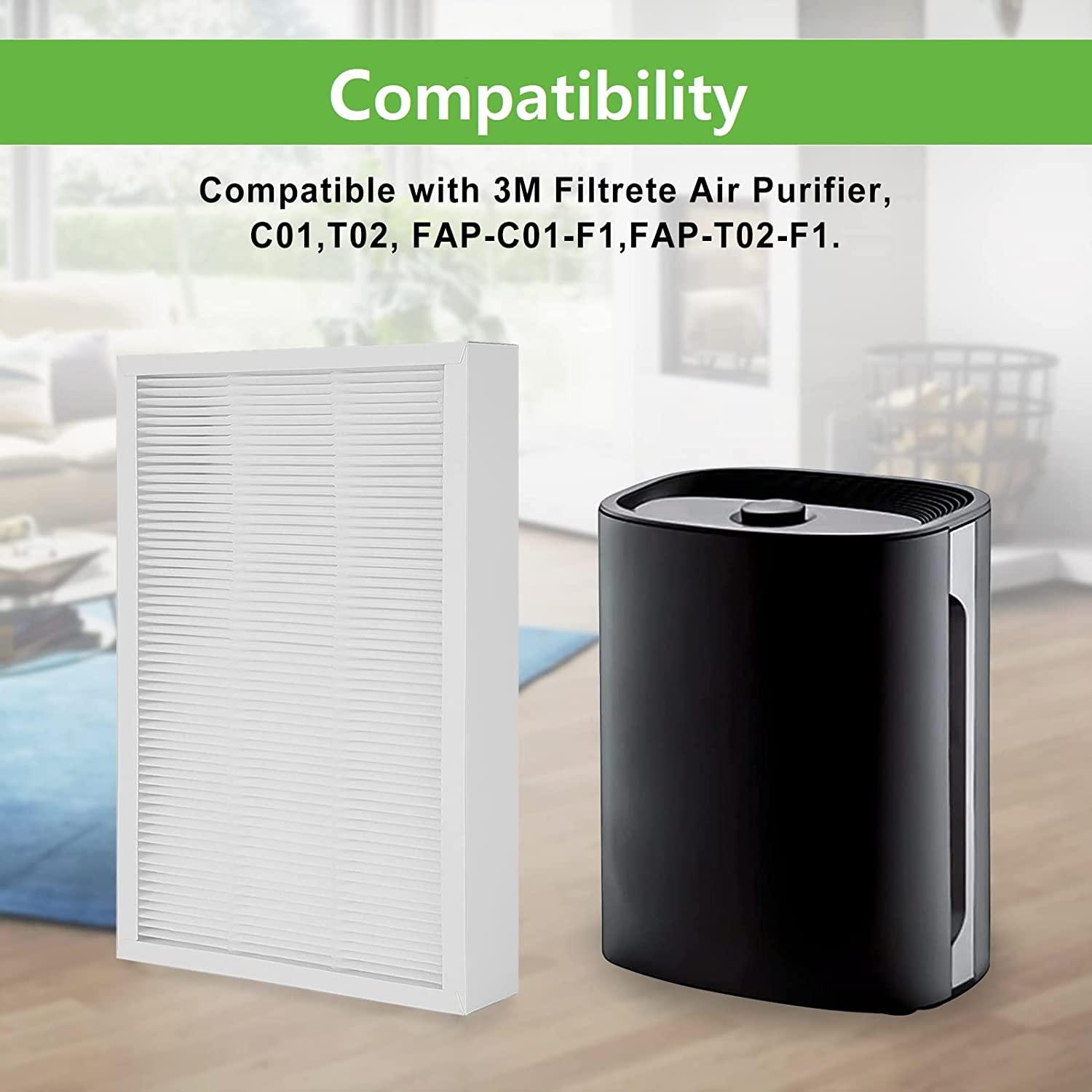 Filtrete F1 H11 Class Room Air Purifier Compatible HEPA Filter 2-Pack - Prinko