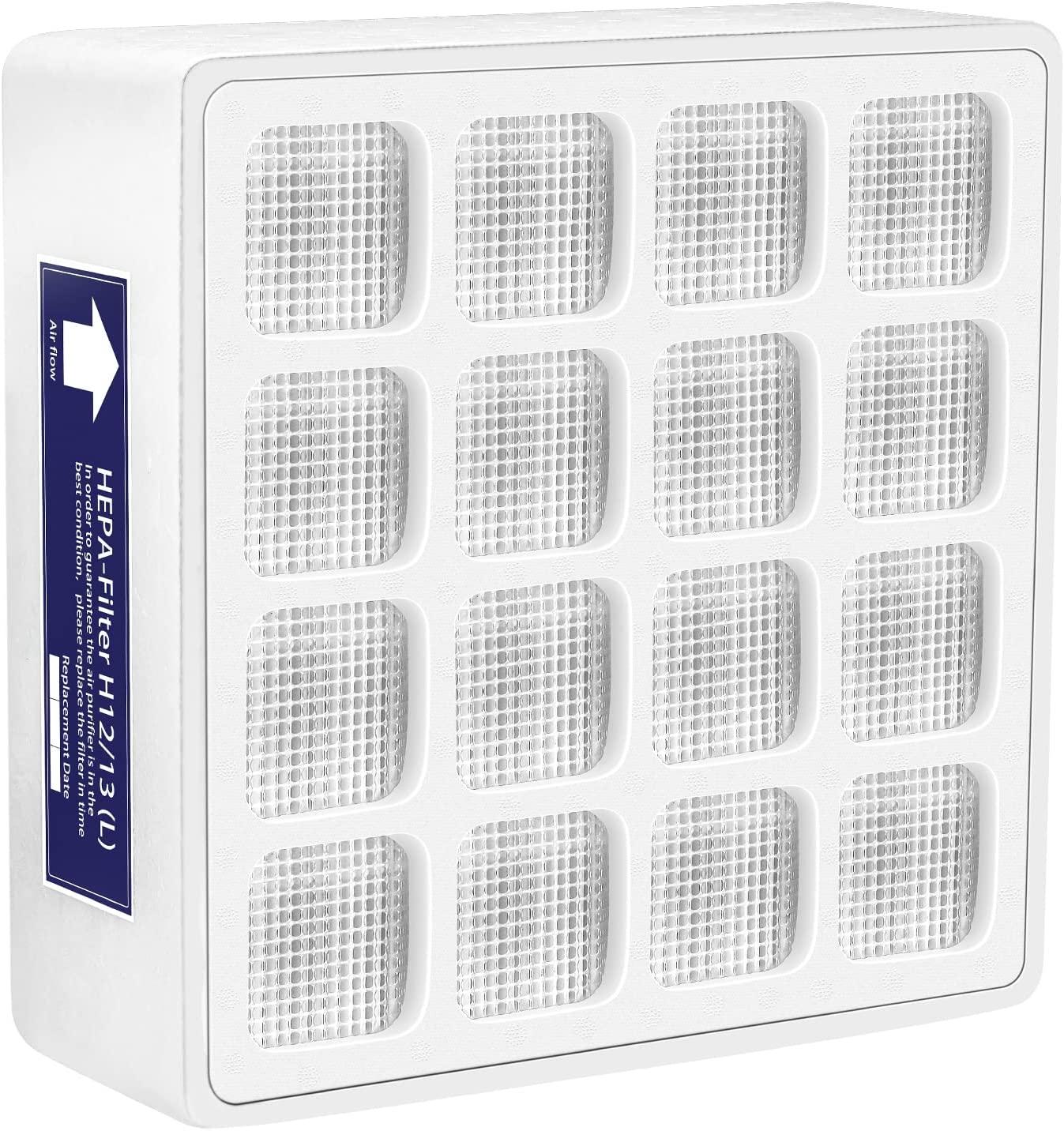 HyperHEPA H13 Replacement Filter Compatible with IQAir HealthPro Series (3rd stage filter) - Prinko